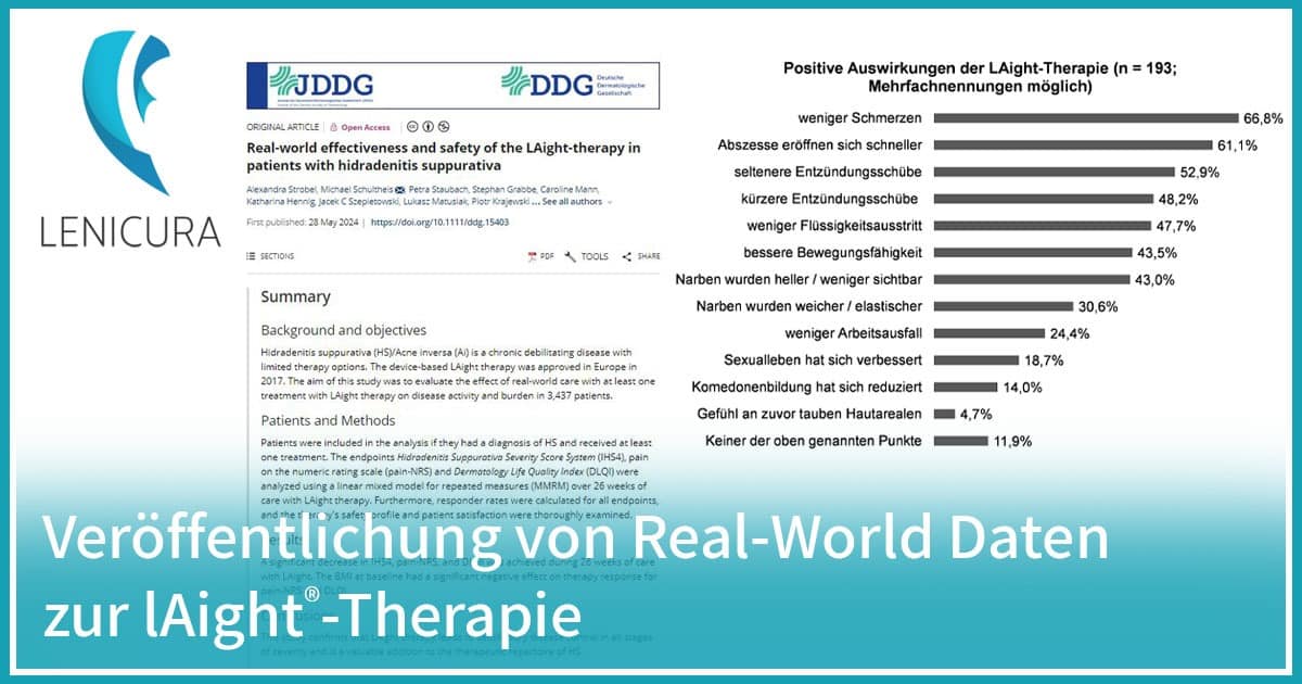 Effektivität von lAight® – Auswertung von Real-World Data